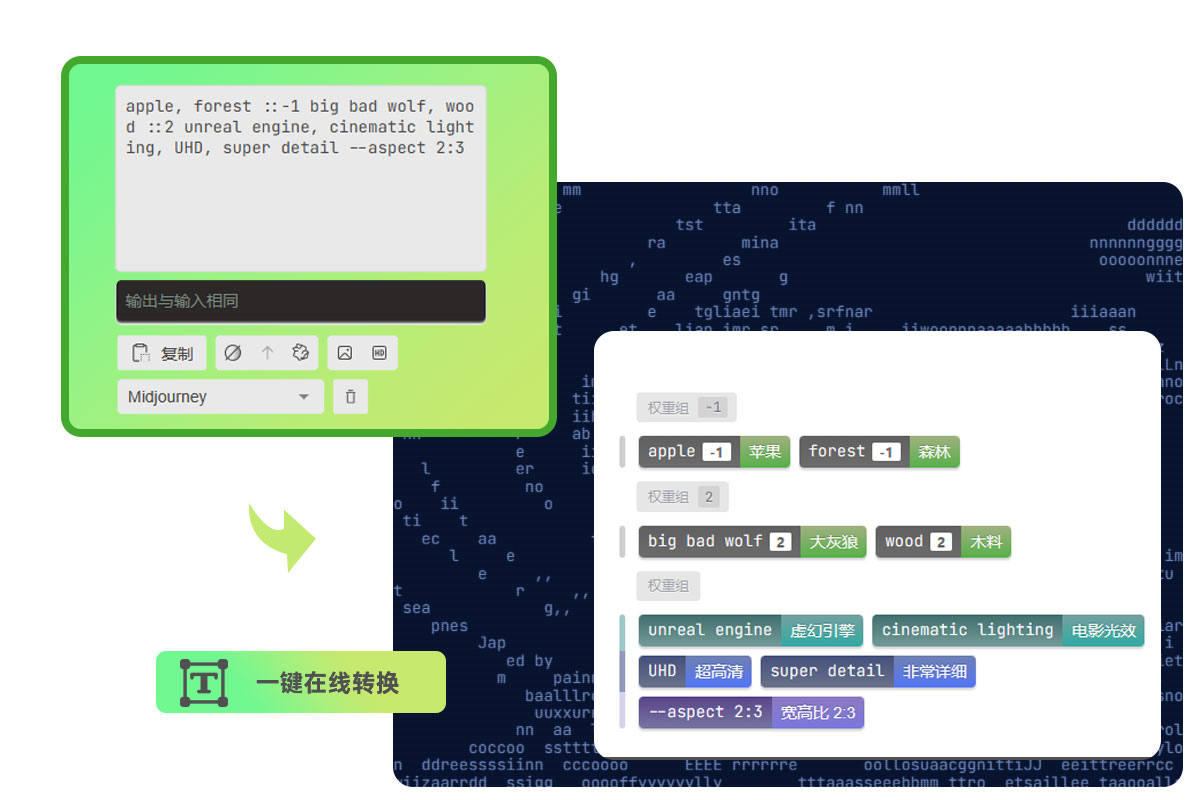 Midjourney提示詞生成器